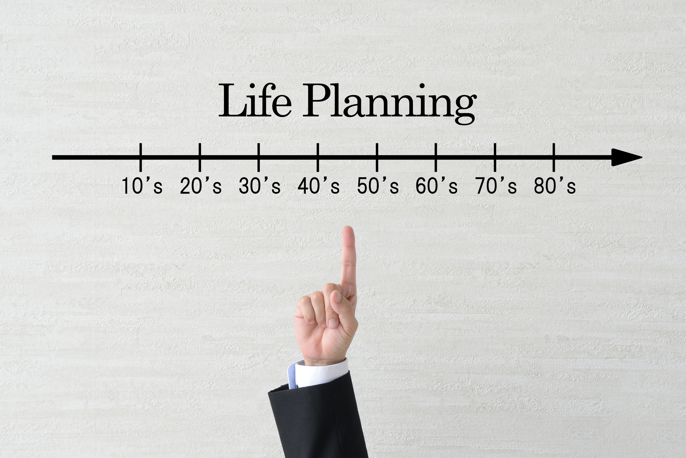 Business concepts, life planning